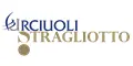 Urciuoli Cremazioni S.r.l.